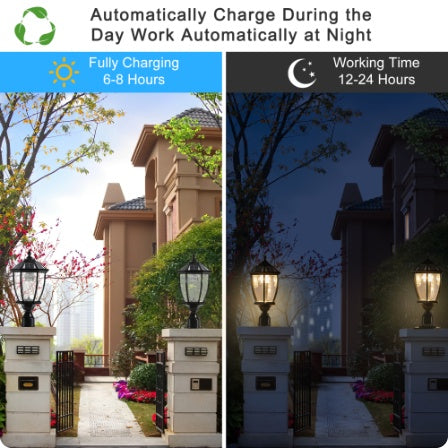 Verdolux™ Solar Lantern – Vintage LED for Pathways